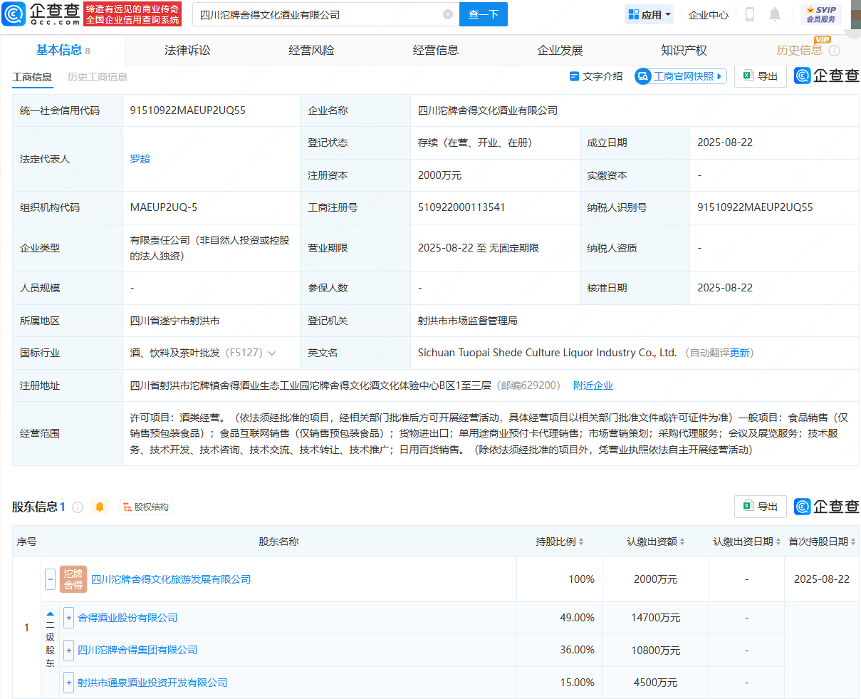 四川沱牌舍得文化酒业公司注册成立