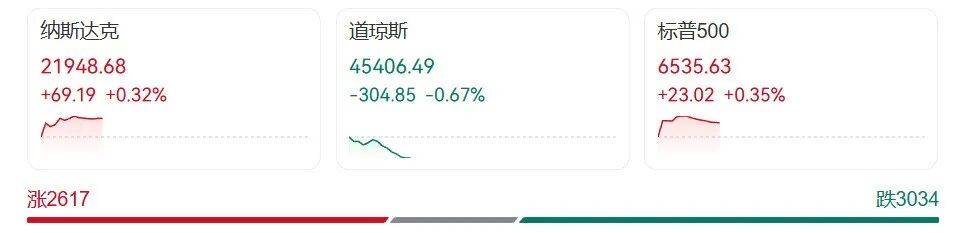 一日内个人身价暴涨！反超马斯克，中国东北女婿成全球首富？