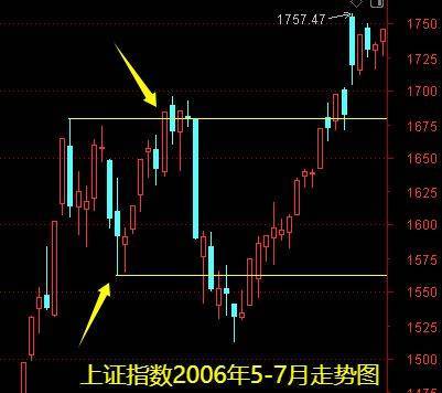 明天一件大事！下周做好两手准备——道达对话牛博士