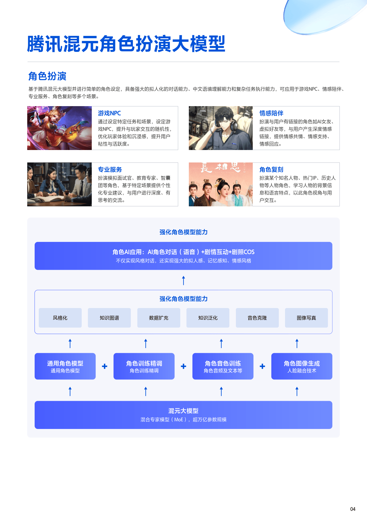 2025年H1腾讯云AI在互联网行业的解决方案及应用案-腾讯&腾讯云