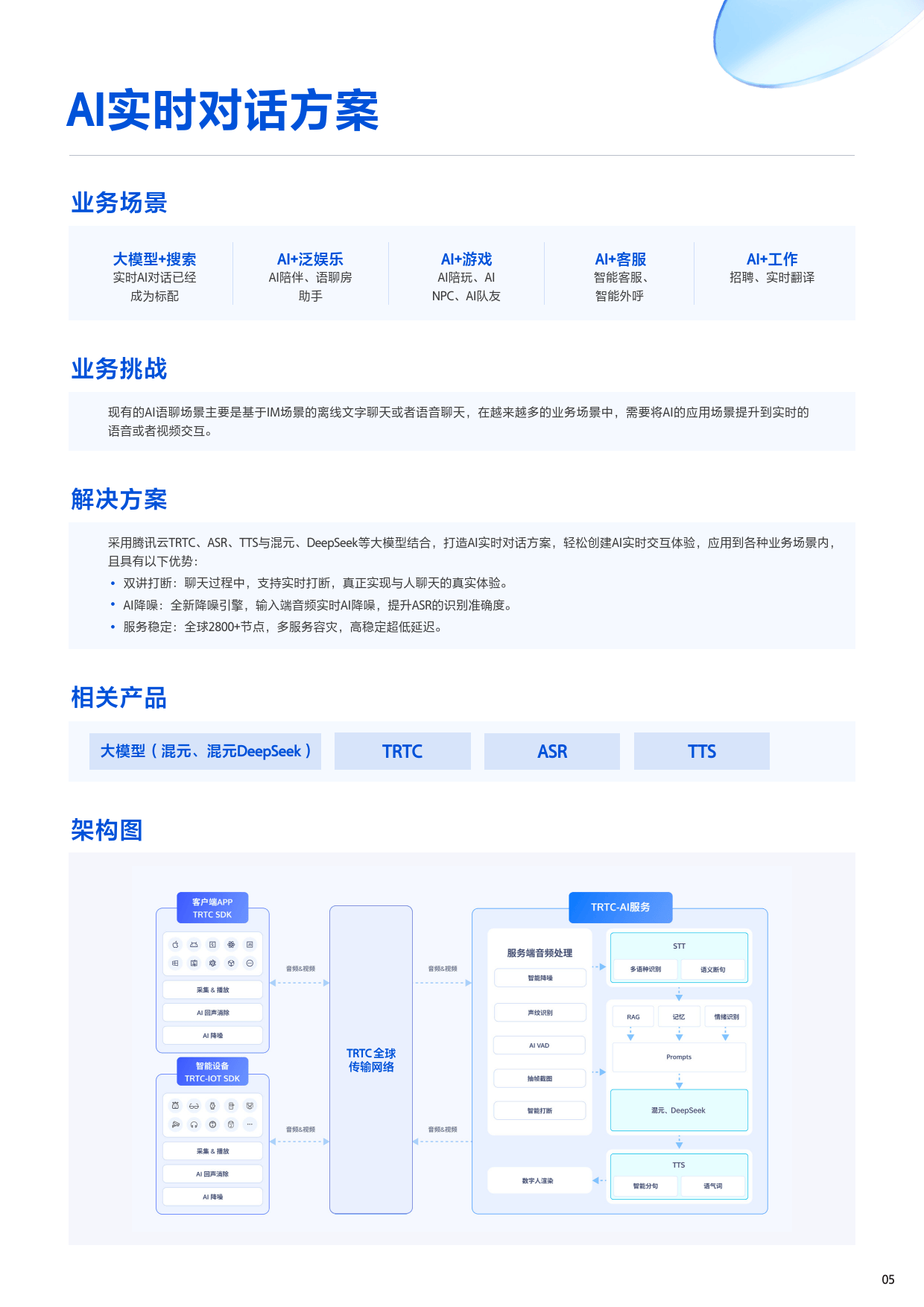 2025年H1腾讯云AI在互联网行业的解决方案及应用案-腾讯&腾讯云