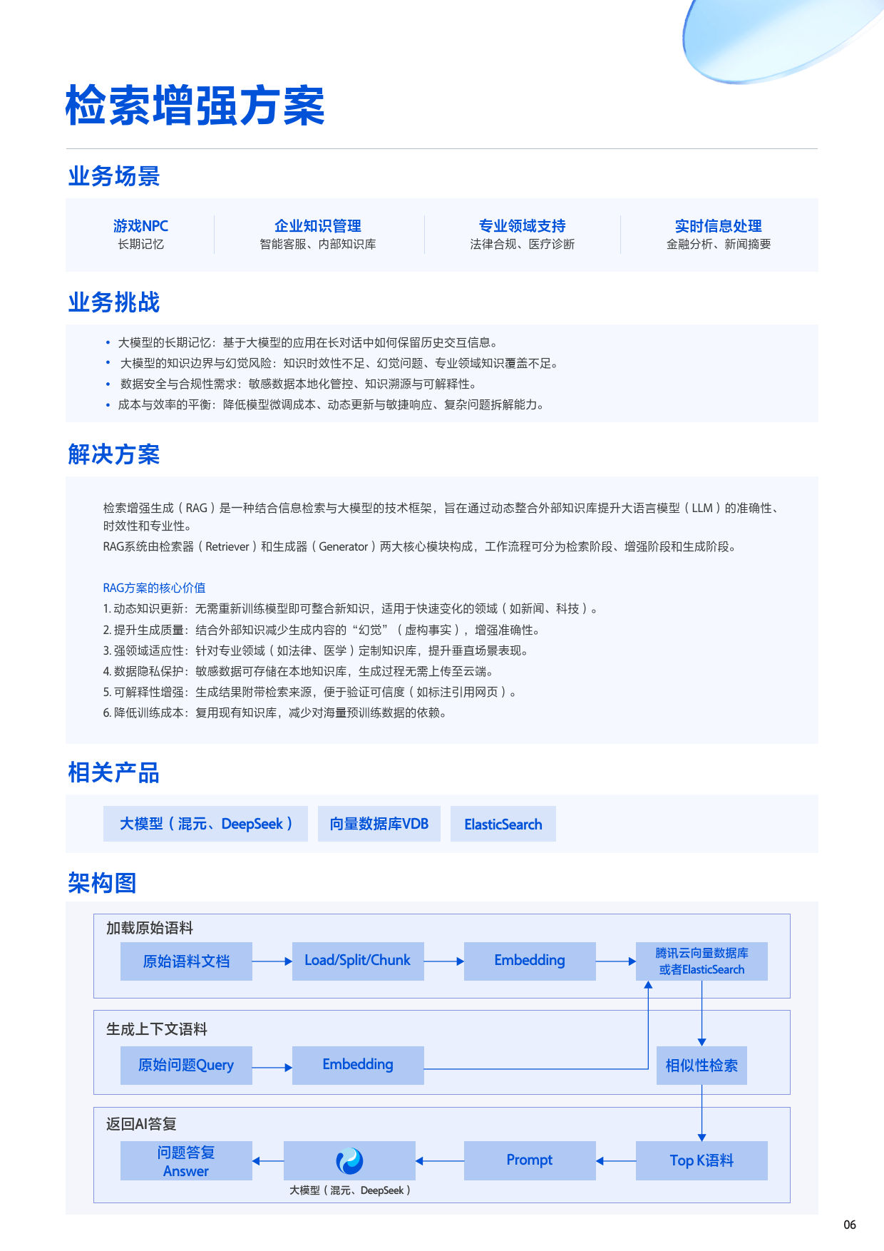 2025年H1腾讯云AI在互联网行业的解决方案及应用案-腾讯&腾讯云