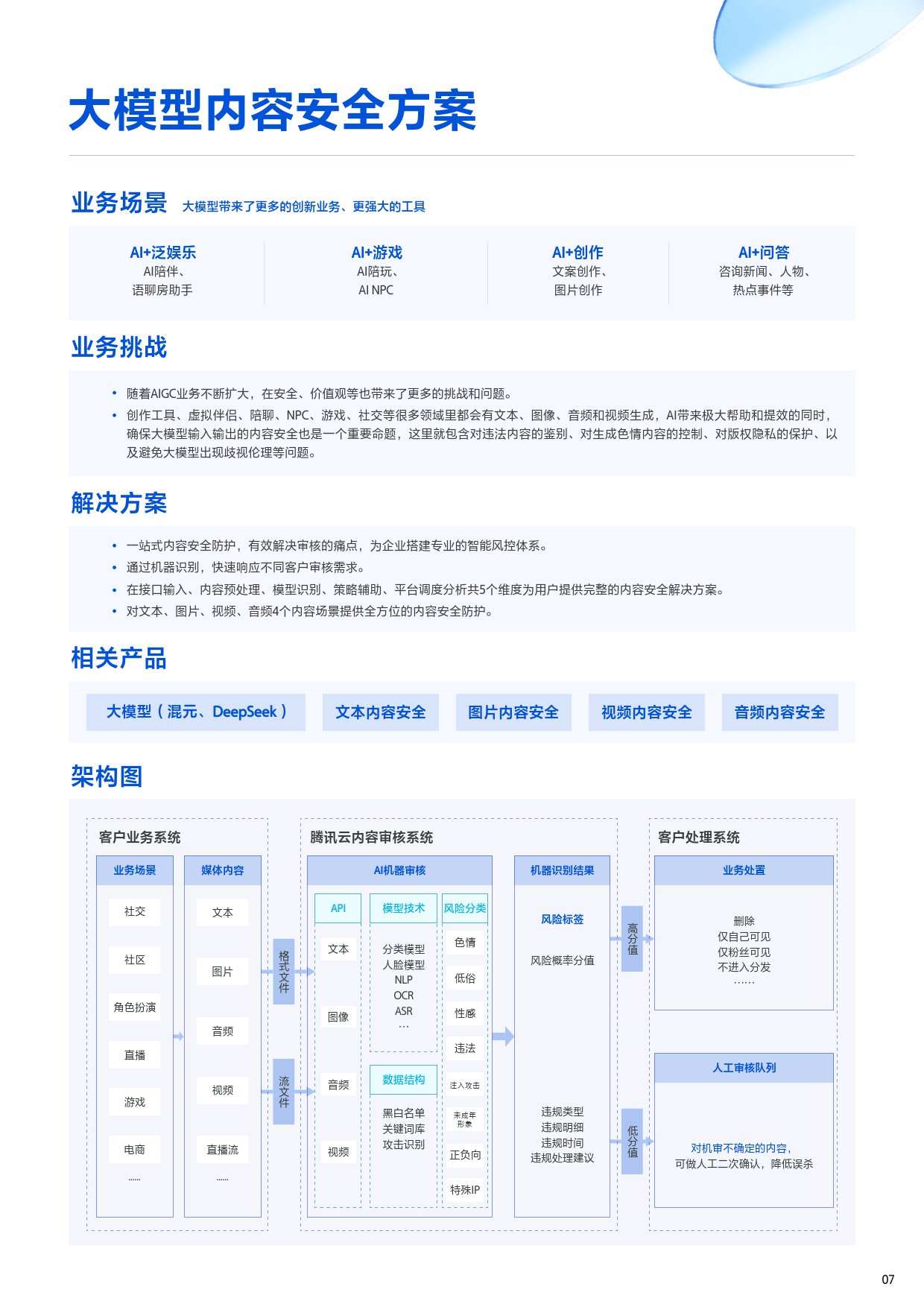 2025年H1腾讯云AI在互联网行业的解决方案及应用案-腾讯&腾讯云