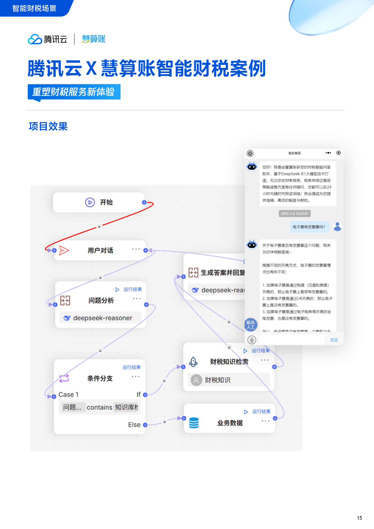2025年H1腾讯云AI在互联网行业的解决方案及应用案-腾讯&腾讯云