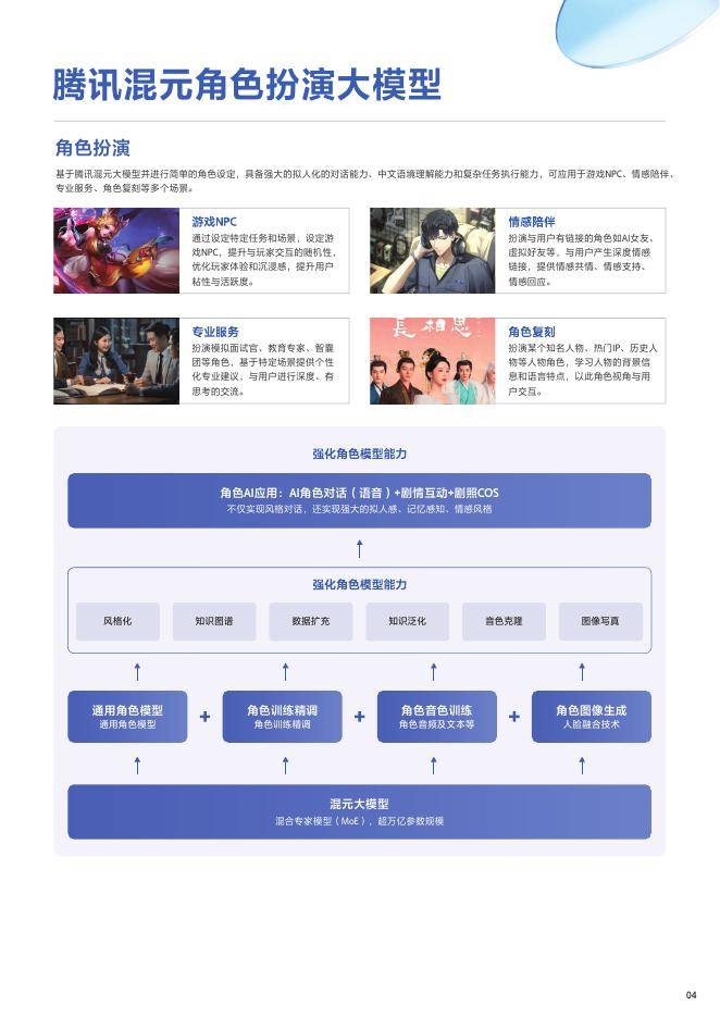 腾讯&amp;腾讯云：2025年H1腾讯云AI在互联网行业的解决方案及应用案