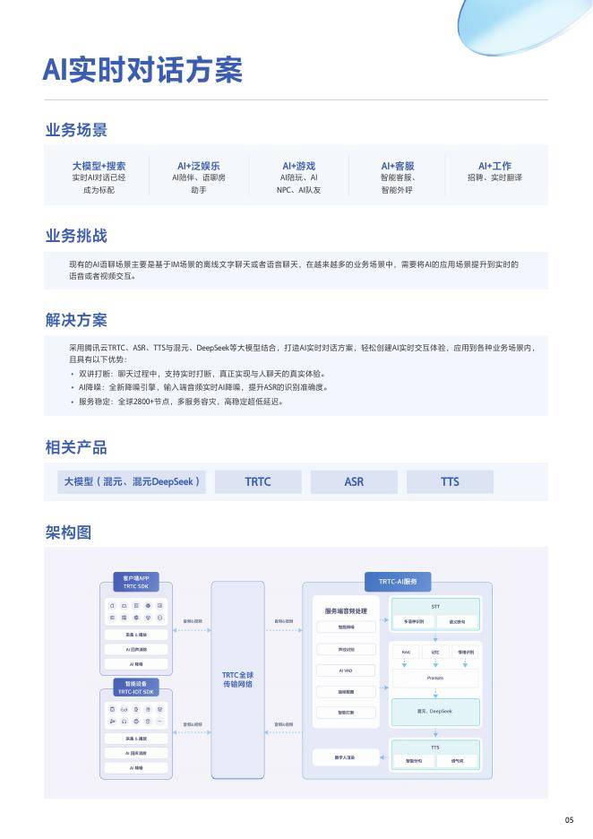 腾讯&amp;腾讯云：2025年H1腾讯云AI在互联网行业的解决方案及应用案