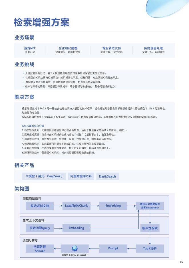 腾讯&amp;腾讯云：2025年H1腾讯云AI在互联网行业的解决方案及应用案