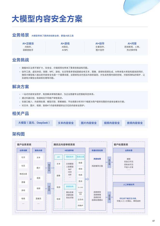 腾讯&amp;腾讯云：2025年H1腾讯云AI在互联网行业的解决方案及应用案