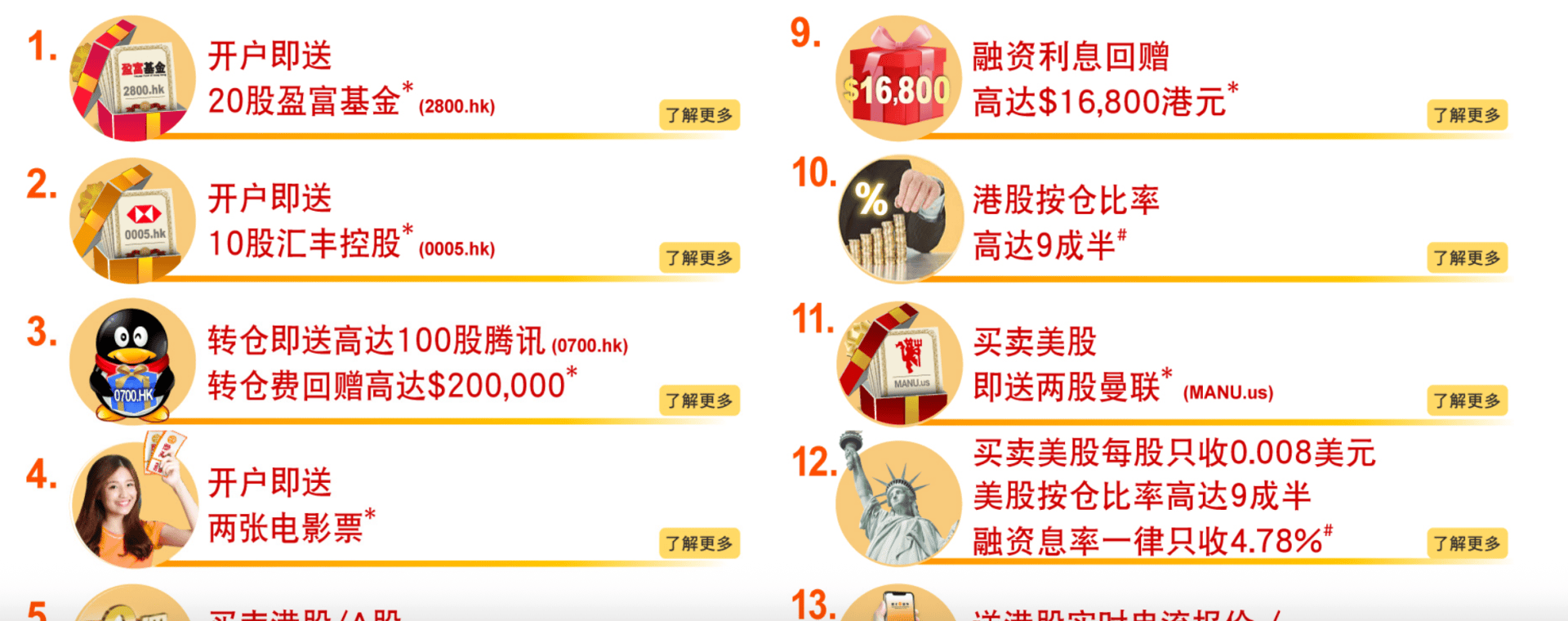 送腾讯、英伟达股票还返现?香港券商“揽客大战”升级,“转会”最高奖励5万港元