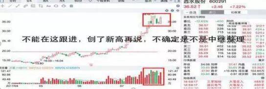 在11年前6124点时买入腾讯股票无视涨跌一直放到2025年，会翻多少倍？含金量极高