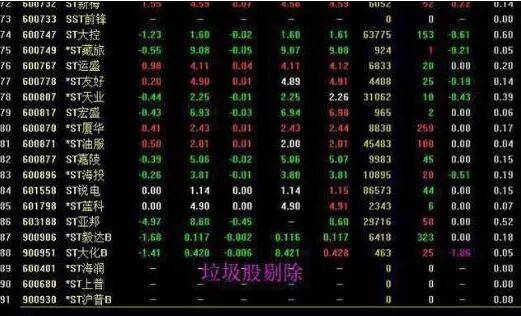 在11年前6124点时买入腾讯股票无视涨跌一直放到2025年，会翻多少倍？含金量极高