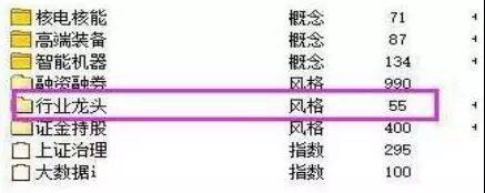 在11年前6124点时买入腾讯股票无视涨跌一直放到2025年，会翻多少倍？含金量极高