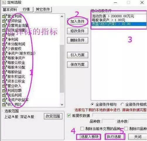 在11年前6124点时买入腾讯股票无视涨跌一直放到2025年，会翻多少倍？含金量极高