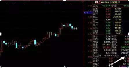 华尔街第一牛人罕见发声：如果你在2008年用十万闲钱买入腾讯的股票，如何“钱生钱”？看懂持股不慌