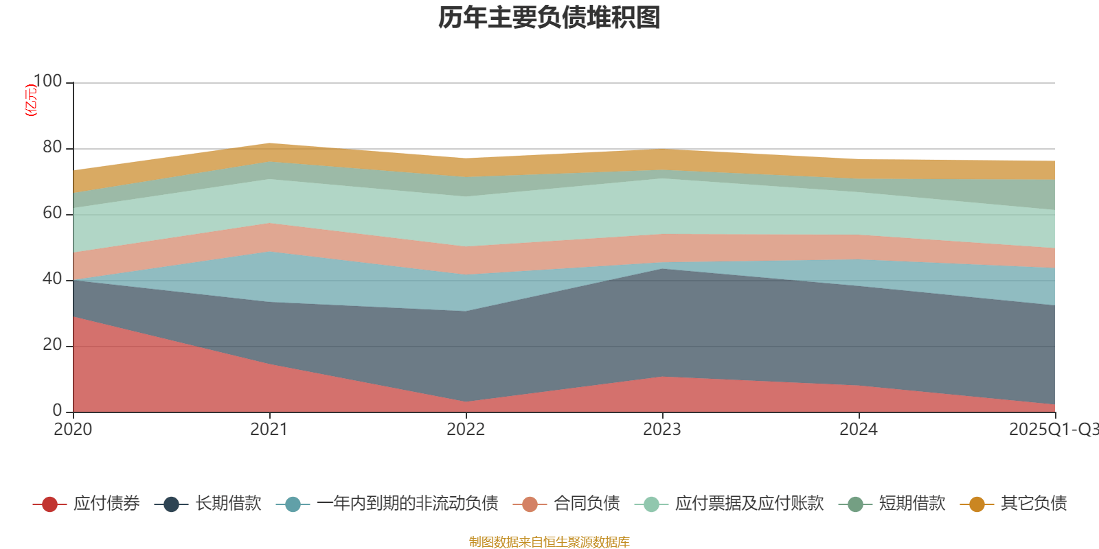 吉视传媒：2025年前三季度亏损3.46亿元