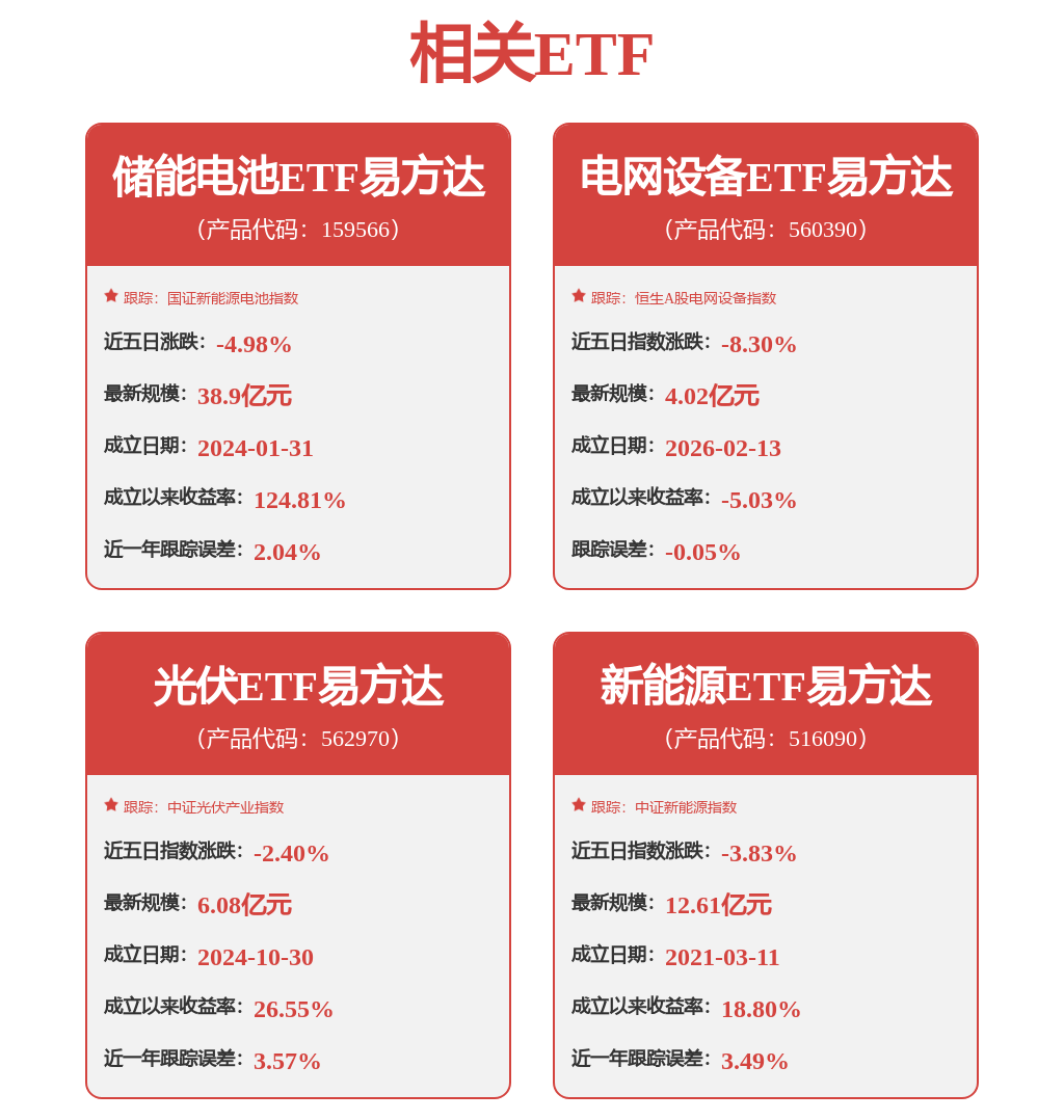 每周股票复盘：中国核电（601985）股东户数增4.3%至53.49万户