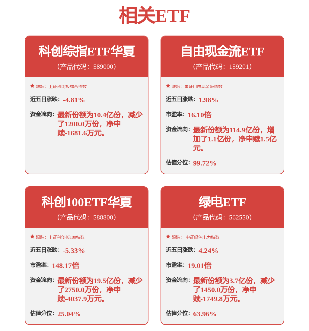 每周股票复盘：中国核电（601985）股东户数增1.9%至51.28万