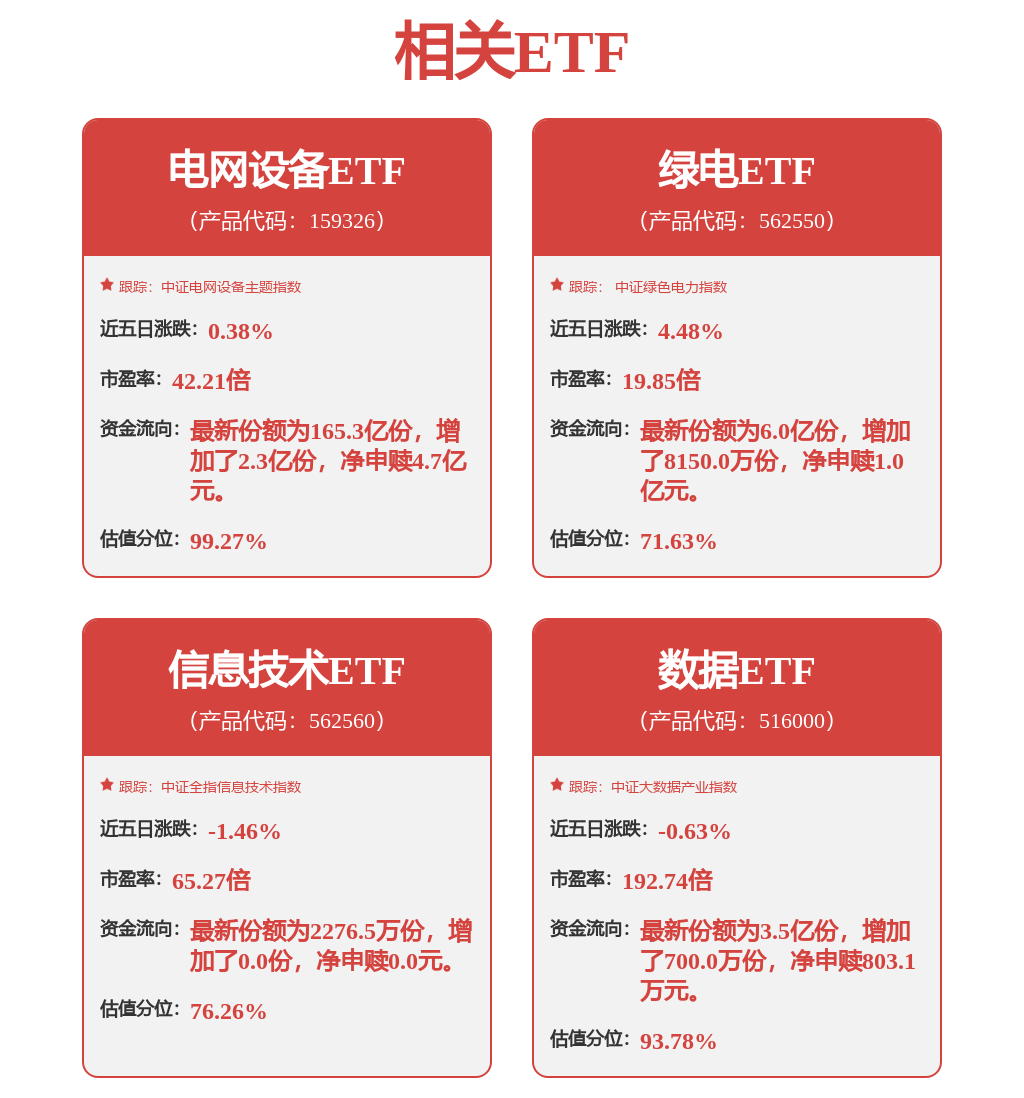 每周股票复盘：中国核电（601985）2026年投资与预算议案获通过