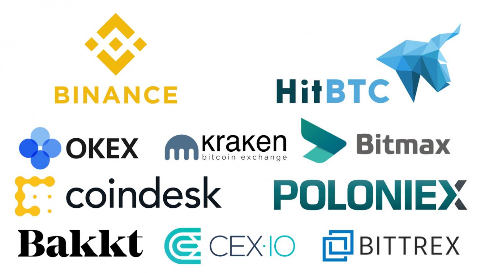 关于XRP-瑞波币交易所的信息