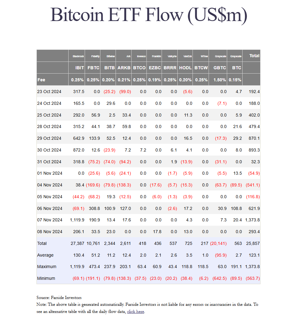 BSV-比特币交易(bsv比特币最新价格) BSV-比特币交易(bsv比特币最新价格)