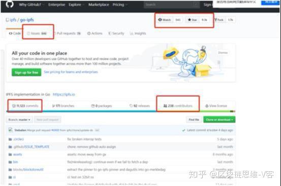 IPFS交易(ipfs交易所app) IPFS交易(ipfs交易所app)