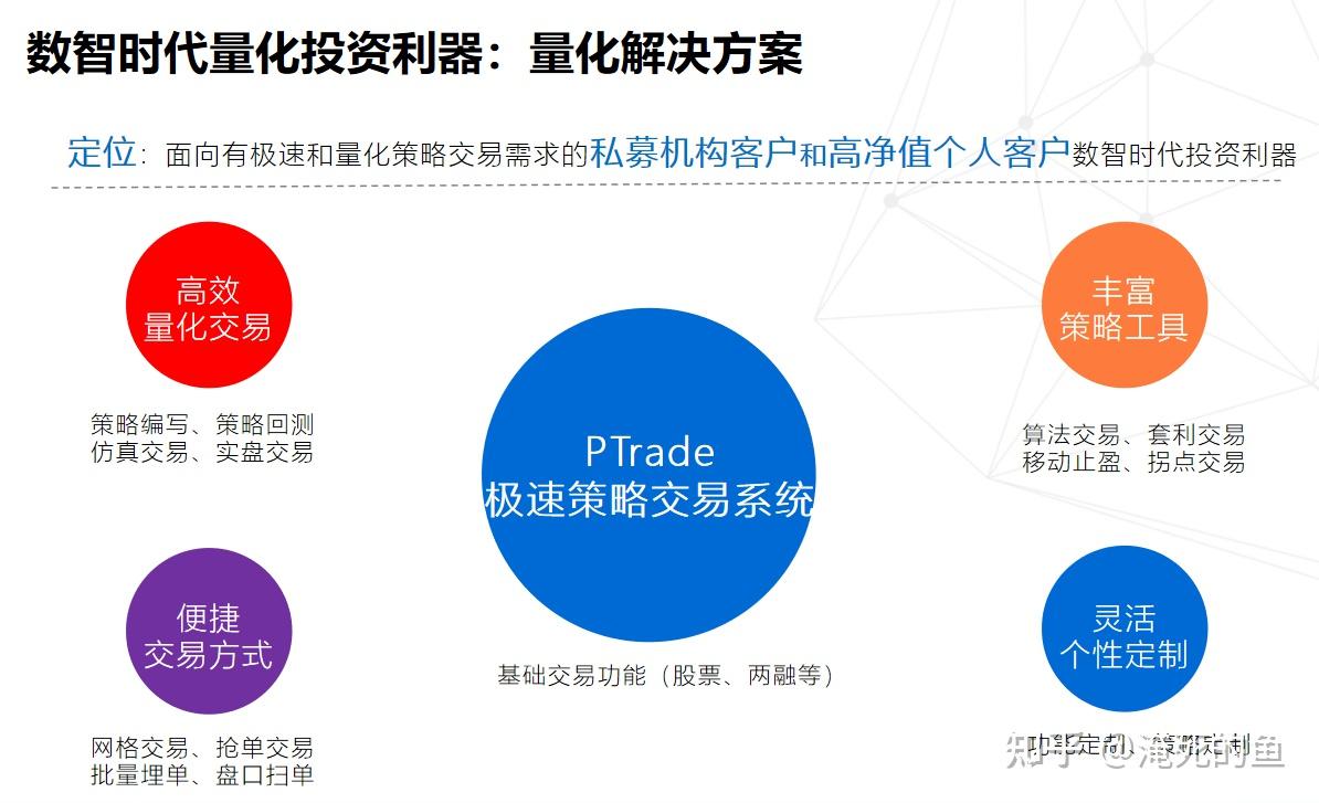 XRP交易(XRP交易版官网注册中国) XRP交易(XRP交易版官网注册中国)
