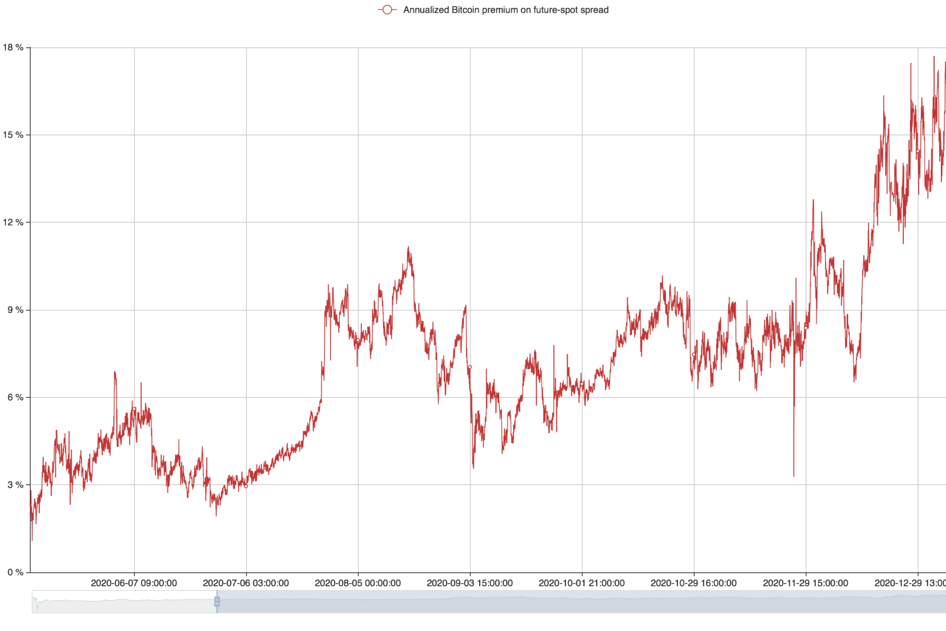 BTC-比特币交易所(btcc比特币交易所网站) BTC-比特币交易所(btcc比特币交易所网站)