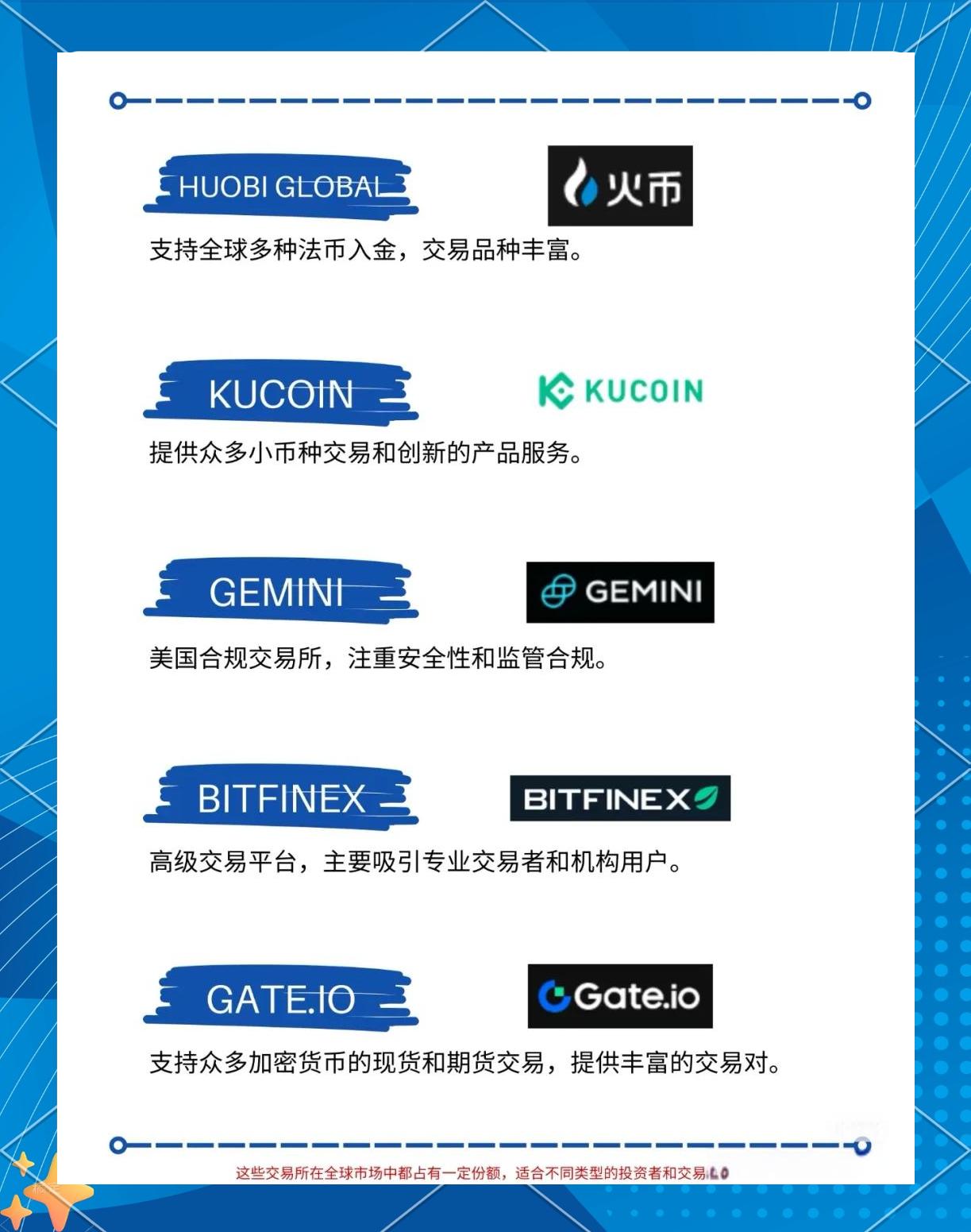 DOT交易平台(dodo 交易所) DOT交易平台(dodo 交易所)