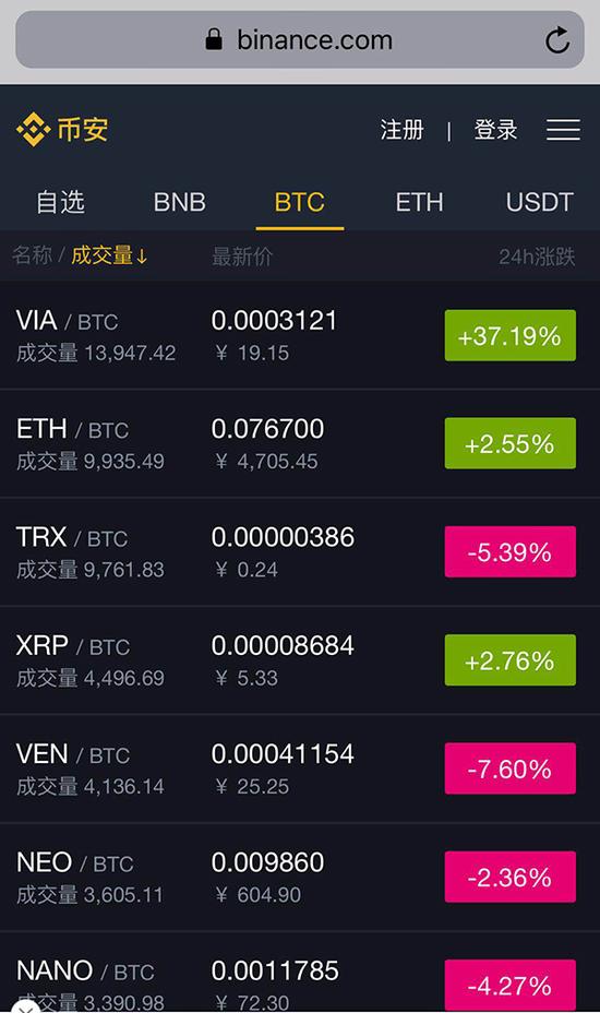 BTC-比特币交易平台(中国比特币交易平台官网地址) BTC-比特币交易平台(中国比特币交易平台官网地址)