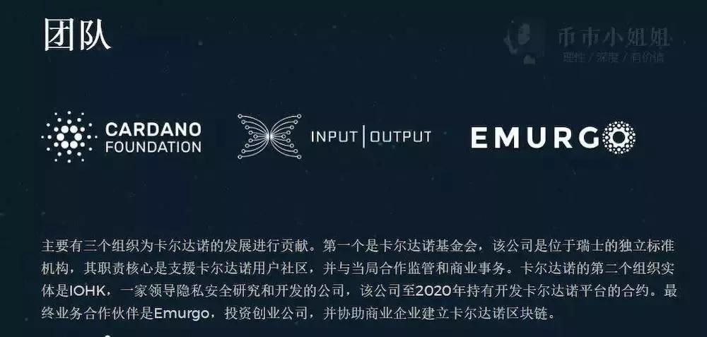 关于ADA-艾达币交易app的信息 关于ADA-艾达币交易app的信息