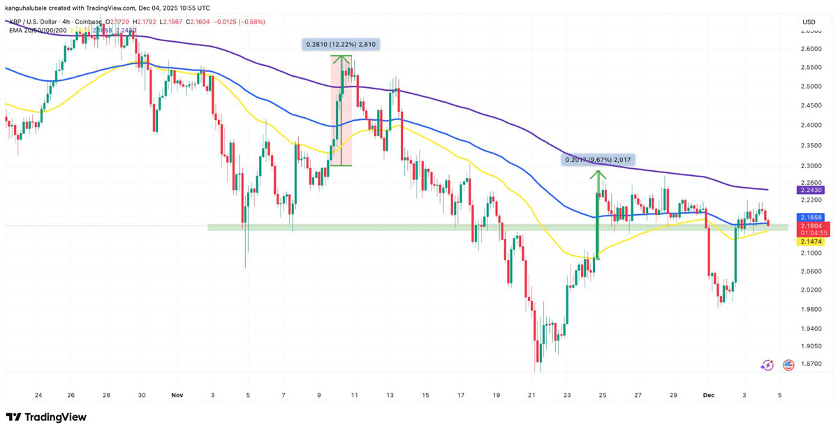XRP-瑞波币交易平台(瑞波币中国官网是不是打不开了) XRP-瑞波币交易平台(瑞波币中国官网是不是打不开了)