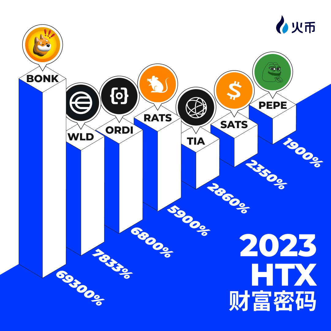 火币交易平台(火币交易平台官网)